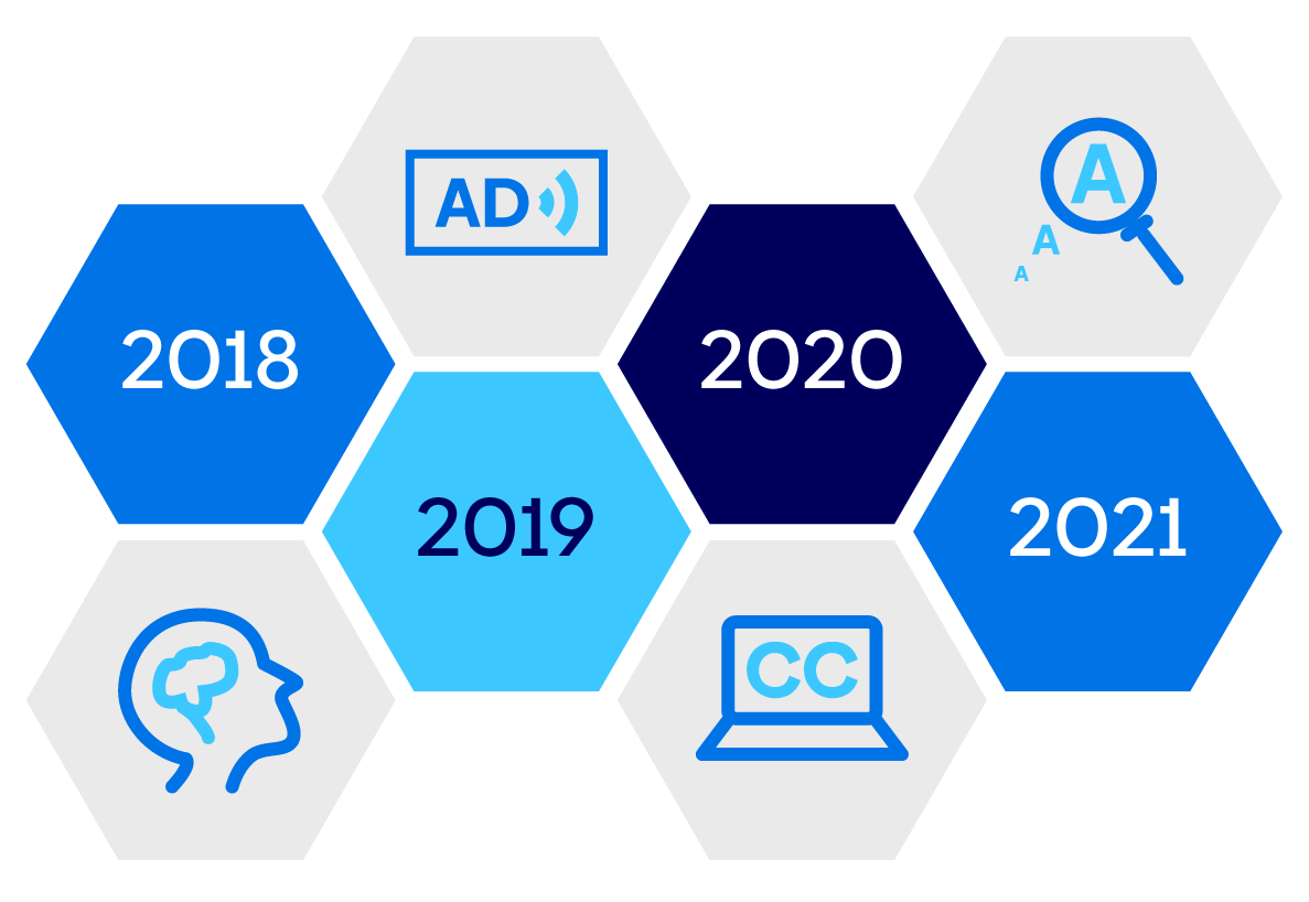 Global Accessibility Awareness Day 2024 Atos