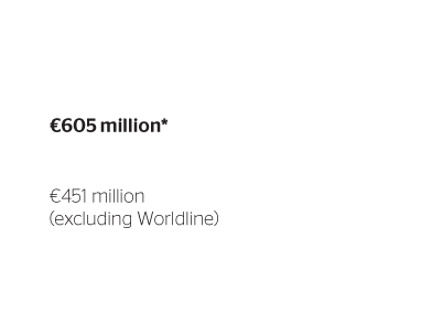 Worldline: On Its Way To 3 EUR/Share In Free Cash Flow In 2024