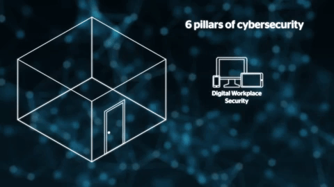 Atos CyberSecurity Digital Workplace