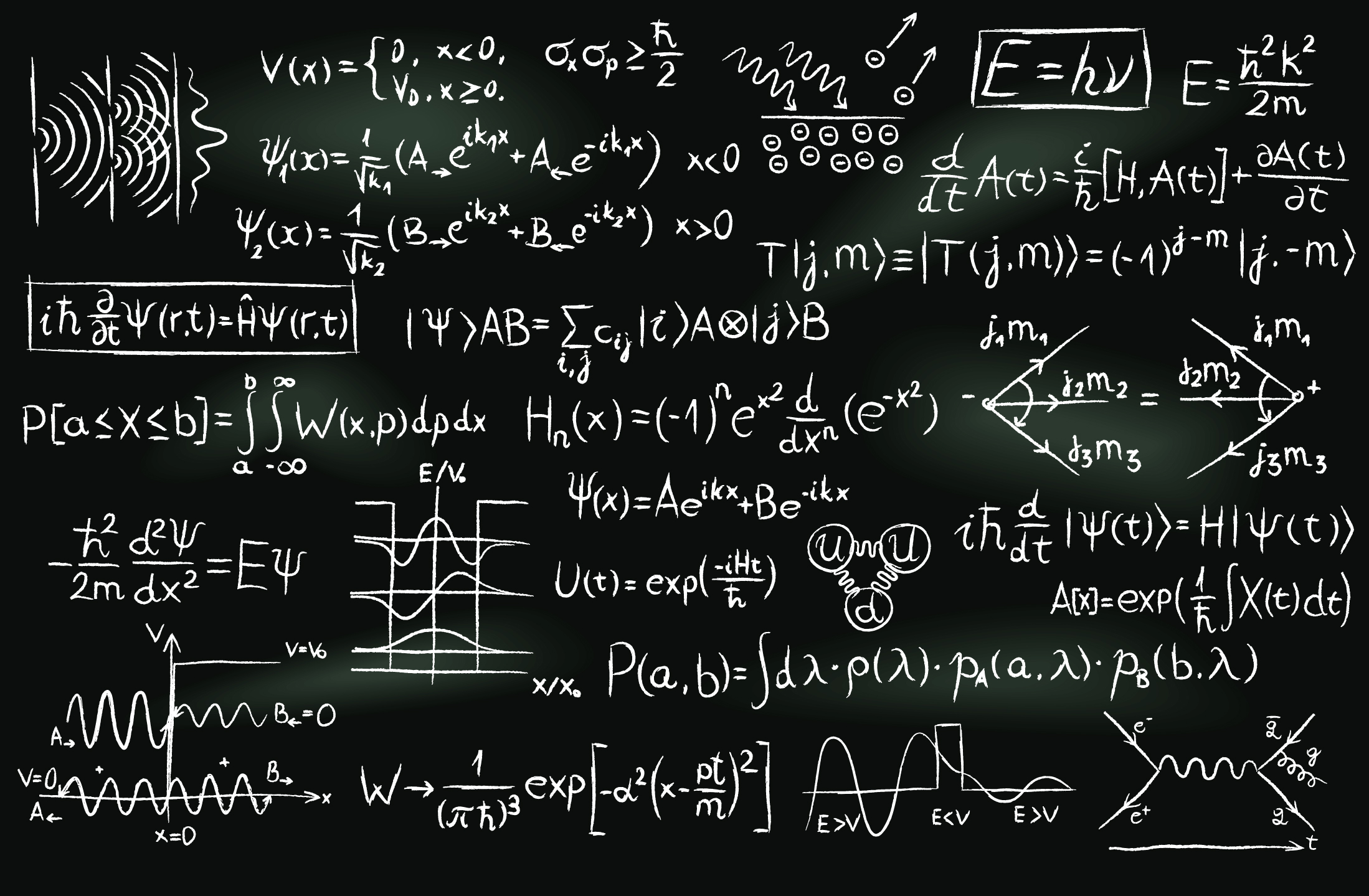 Самая сложная формула квантовой физики