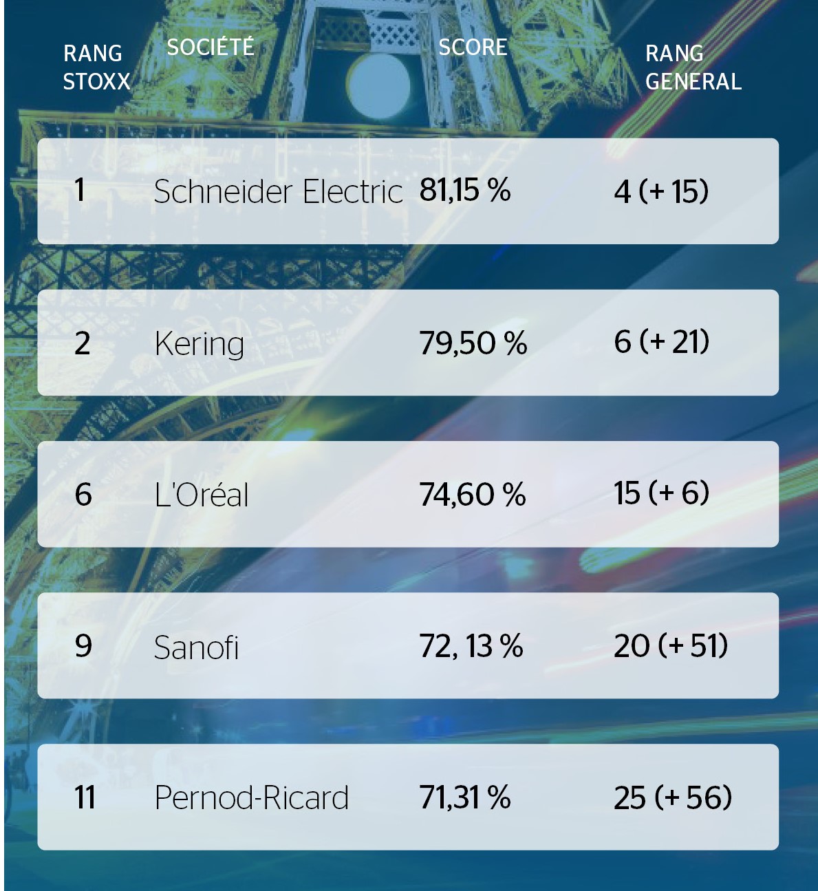 atosnewsroom-ecoact-study-FR3