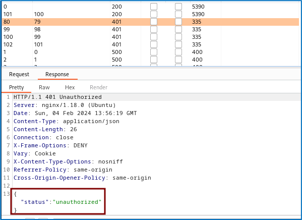 Eviden Security Dive blog-Writeup Drive Hackthebox Image11