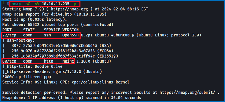Eviden Security Dive blog-Writeup Drive Hackthebox Image2