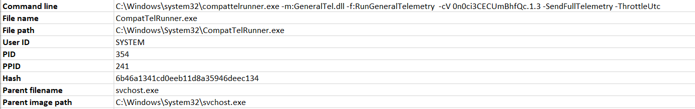Eviden Security Dive-compatel