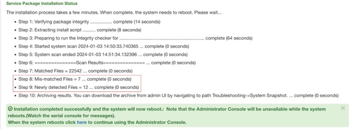 Scan performed Table2