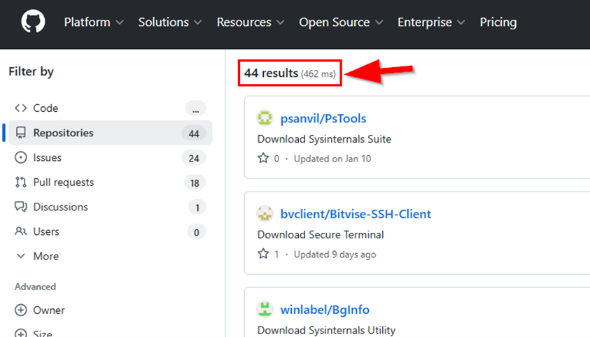 Total 44 malicious GitHub repositories identified